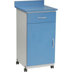 Supply Cabinets