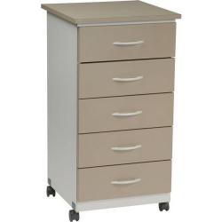 Supply Cabinets