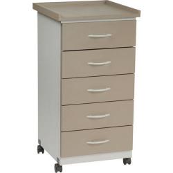 Supply Cabinets