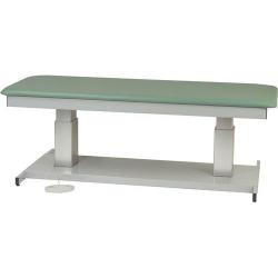 Power Exam Table
